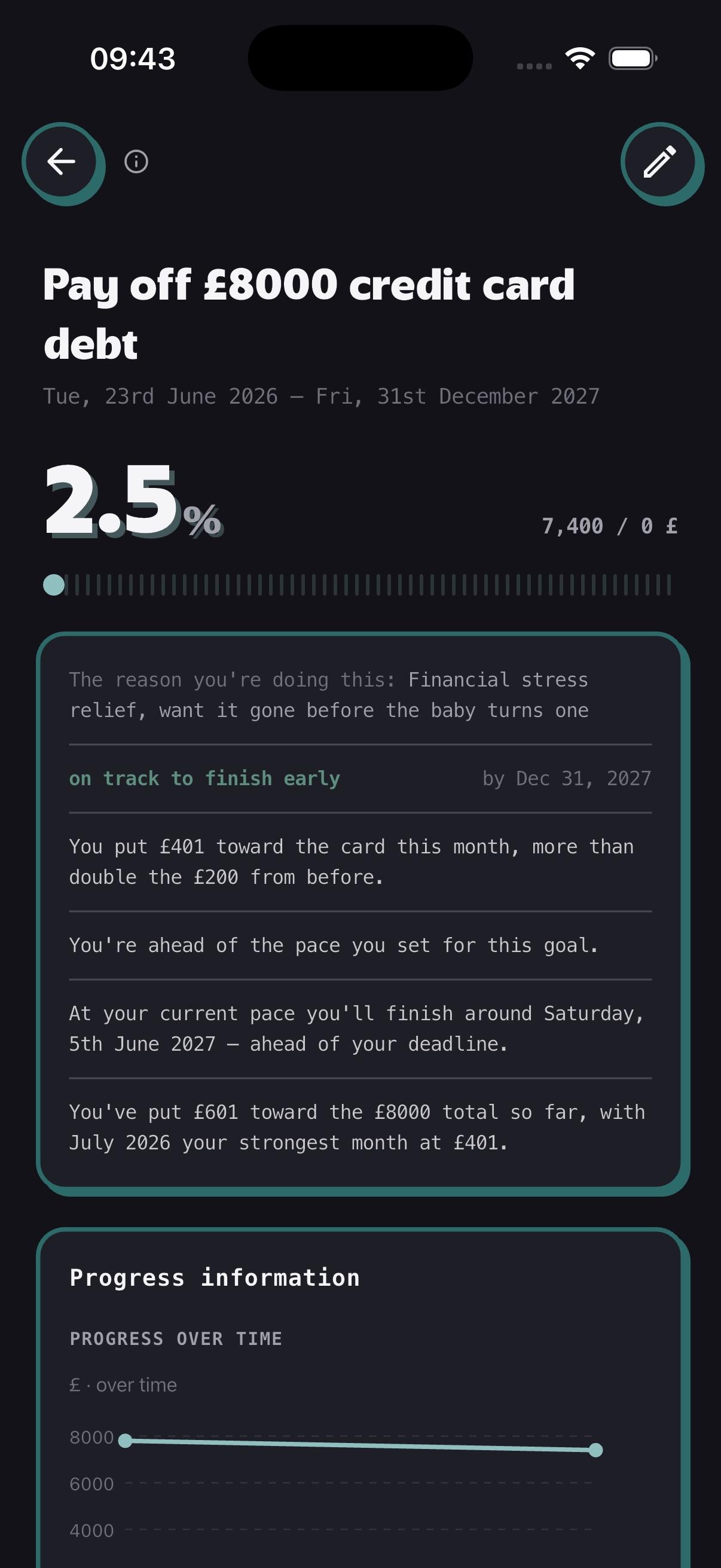 Goalympics reflection screen with computed progress and candid AI insights
