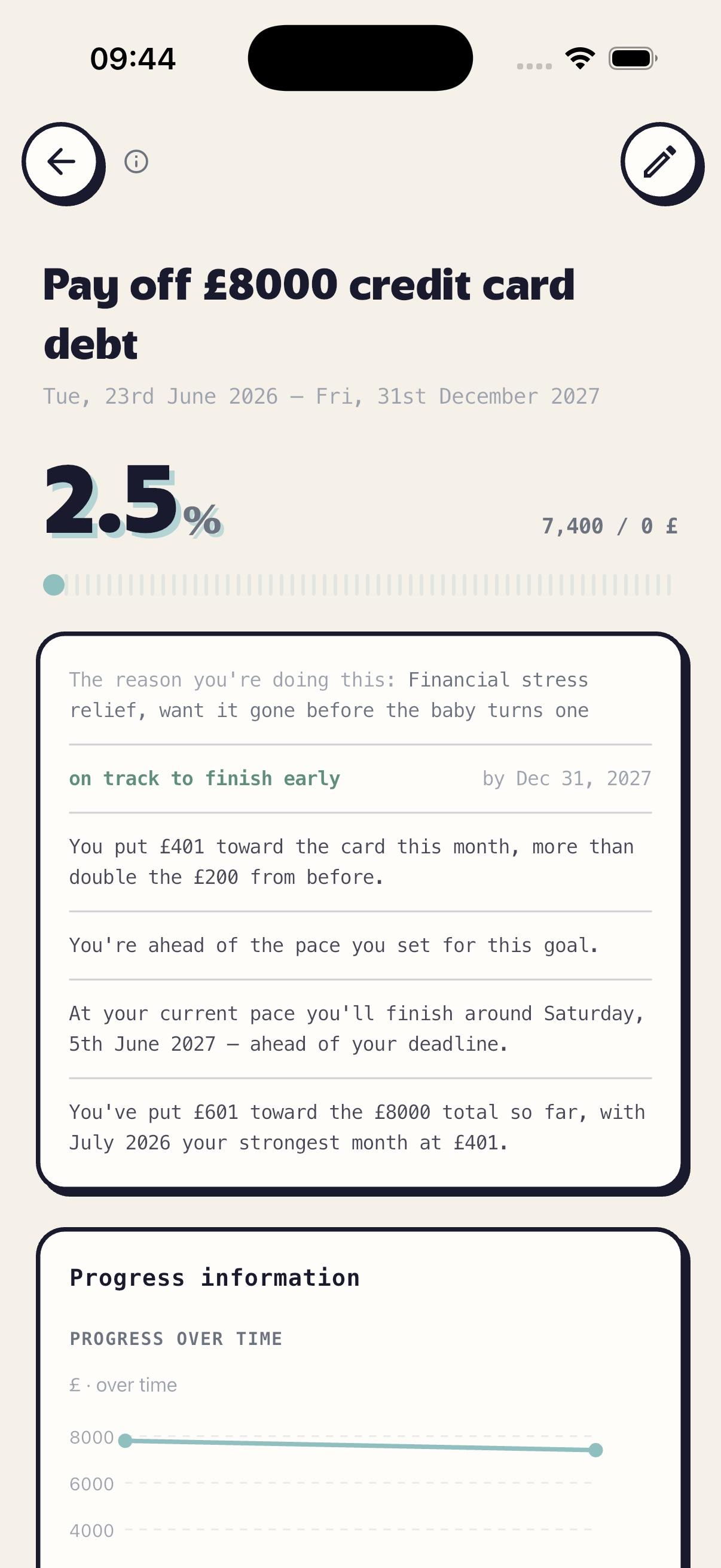 Goalympics reflection screen with computed progress and candid AI insights
